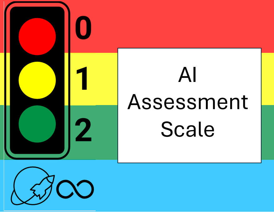 color blocks from top to bottom in red, yellow, green, and blue with a stop light, circle with a rocket and infinity symbol on the left-hand side and the words AI Assessment Scale in a white box outlined in black border