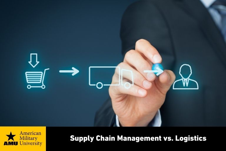 supply chain management icons